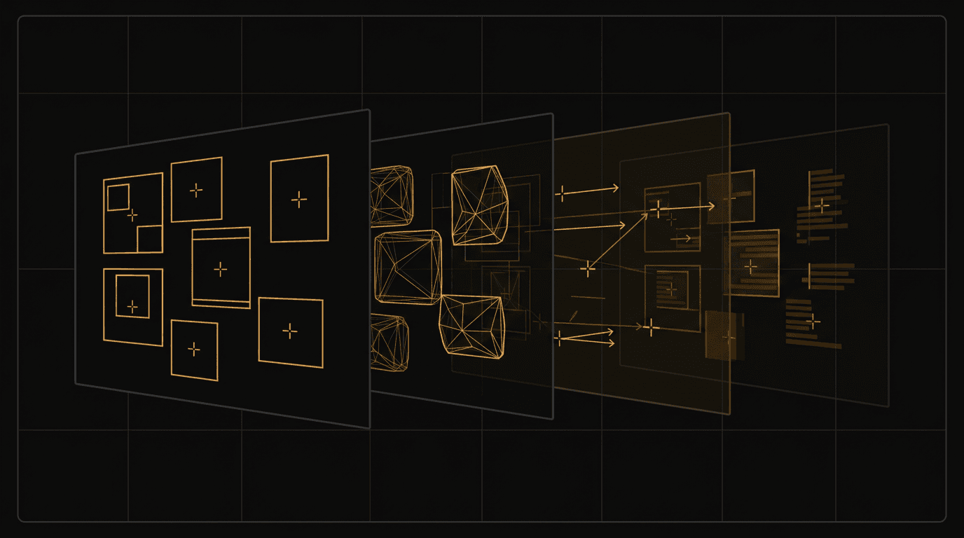 Abstract computer-vision pipeline: amber bounding-box frames flowing left-to-right through detection stages.